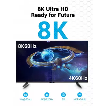 Cavo HDMI 8K/10M nero Aanbl Vention