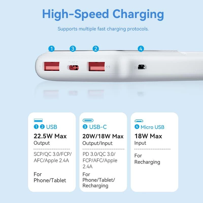 Power bank USB 10000MAH 22.5W/NERO FHKB0 Vention