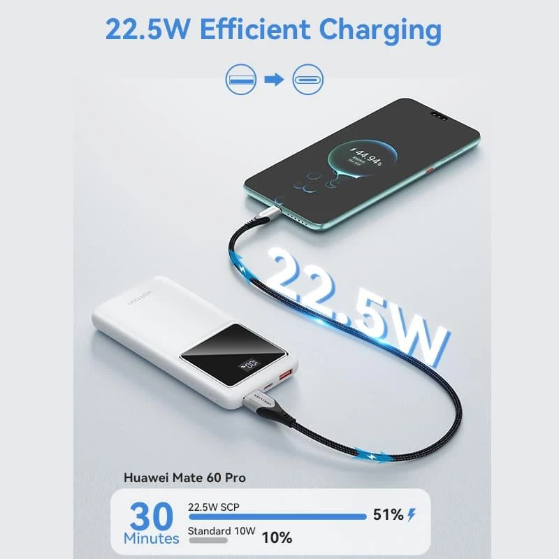 Power bank USB 10000MAH 22.5W/NERO FHKB0 Vention