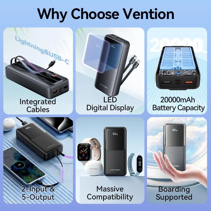 Power bank USB 20000MAH 22.5W/BIANCO FHPW0 Vention