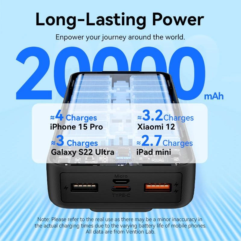 Power bank USB 20000MAH 22.5W/BIANCO FHPW0 Vention