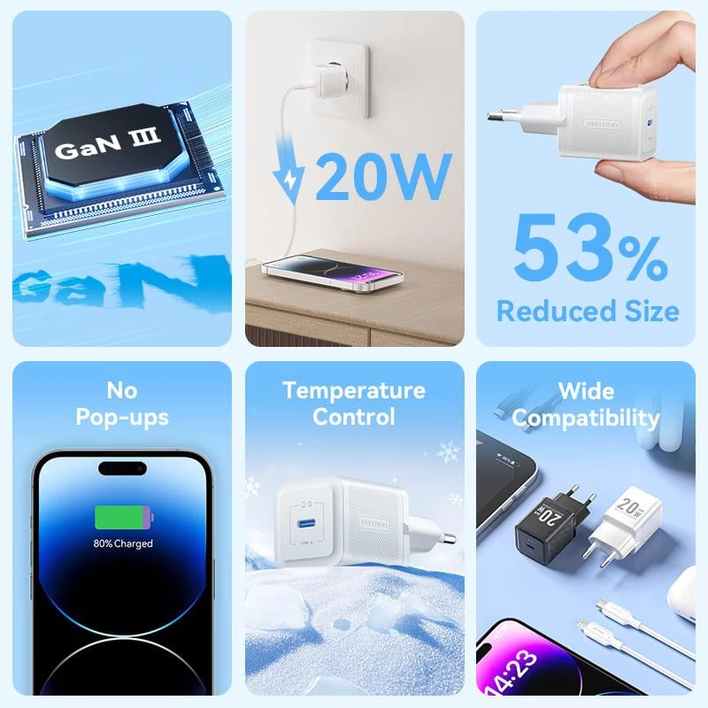 Caricabatterie USB-C 20 W TZ-FEPW0-EU-02 Vention