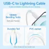 Caricabatterie USB-C 20 W TZ-FEPW0-EU-02 Vention