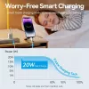 Caricabatterie USB-C 20 W TZ-FEPW0-EU-02 Vention