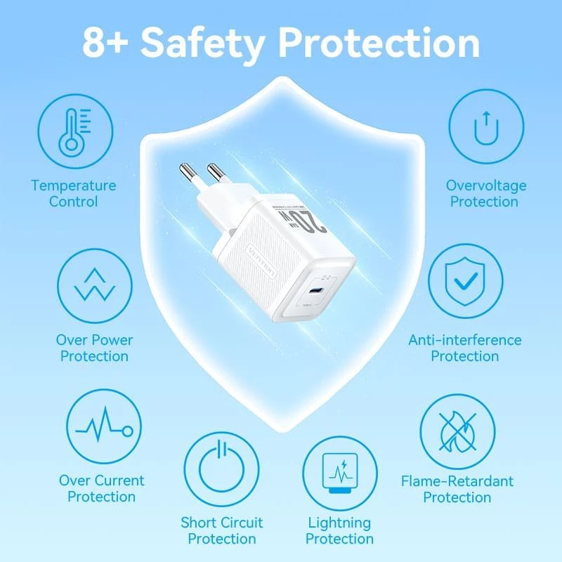 Caricabatterie USB-C 20 W TZ-FEPW0-EU-02 Vention