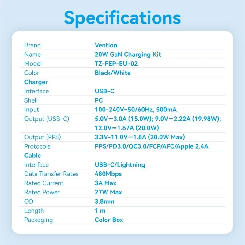 Caricabatterie USB-C 20 W TZ-FEPW0-EU-02 Vention