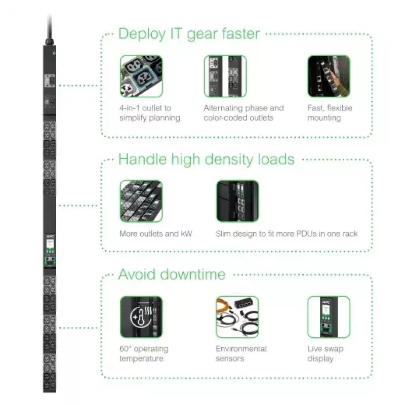 PDU APC NetShelter Rack Advanced 48 prese AC 0U nero