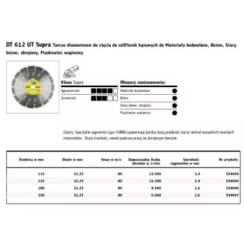 K.SHIELD DIAM. SEG. 230mm x 2,6mm x 22,2mm DT612UT