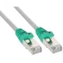 Cavo patch InLine crossover PC-PC Cat.5e SF/UTP (S-FTP) RJ-45 – 5 m