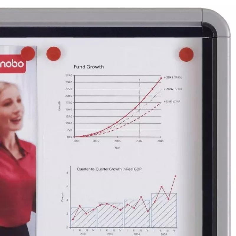 Bacheca informativa magnetica da esterno con serratura Nobo Premium Plus 8xA4