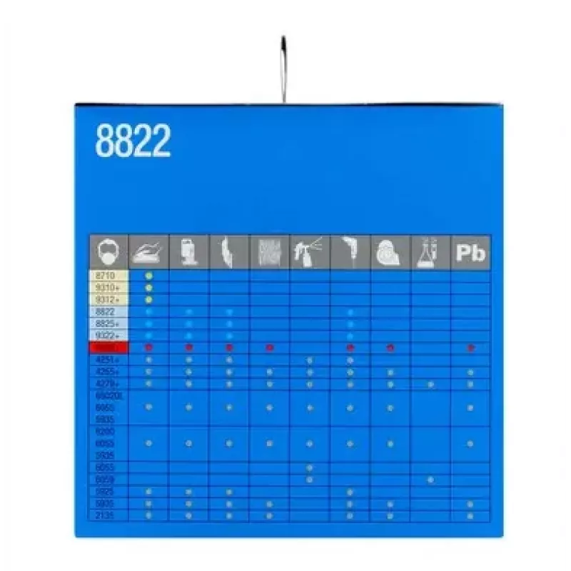3M Cool Flow 8822 FFP2 NR D Mascherine respiratorie monouso, 5 pezzi (8822PRO5)