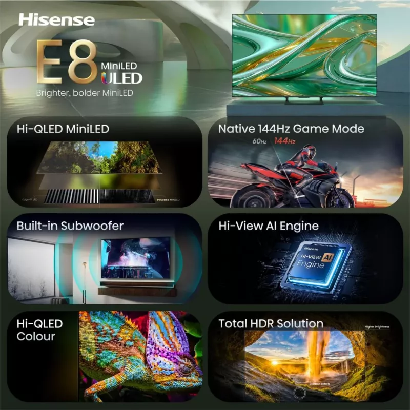 Hisense 85E8S TV Smart 85