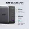 Caricabatterie Ugreen Nexode 100W GaN USB-C USB-A ricarica rapida 3 porte