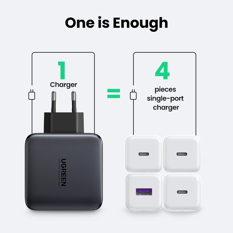 Caricabatterie Ugreen Nexode 100W GaN USB-C USB-A ricarica rapida 3 porte