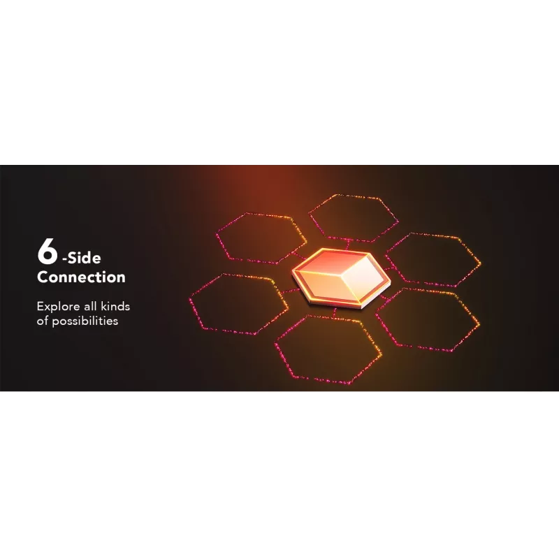 Set di lampade da parete smart Govee Glide Hexagon Light Panels Ultra pacchetto di espansione – Wi-Fi/Bluetooth, ingresso 36 V, grigio