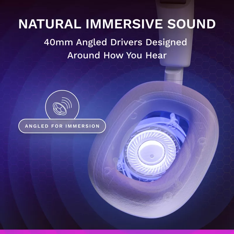 Glorious Gaming Glorious GHS Eternal RGB - headset gaming stereo RGB per PC, PS5, PS4, Switch - driver angolari ottimizzati, microfono rimovibile regolabile e cristallino, USB-C - durevole, comfort per tutto il giorno e la notte - bianco