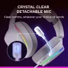 Glorious Gaming Glorious GHS Eternal RGB - headset gaming stereo RGB per PC, PS5, PS4, Switch - driver angolari ottimizzati, microfono rimovibile regolabile e cristallino, USB-C - durevole, comfort per tutto il giorno e la notte - bianco