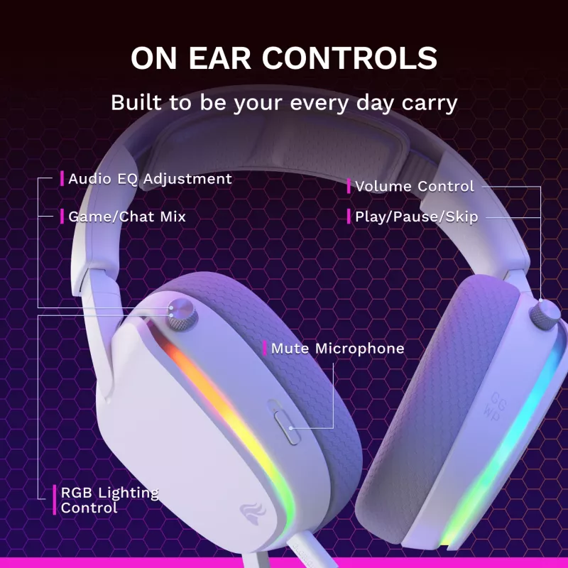 Glorious Gaming Glorious GHS Eternal RGB - headset gaming stereo RGB per PC, PS5, PS4, Switch - driver angolari ottimizzati, microfono rimovibile regolabile e cristallino, USB-C - durevole, comfort per tutto il giorno e la notte - bianco