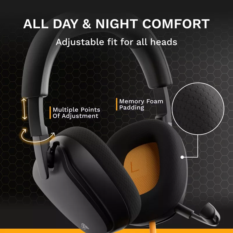 Glorious Gaming Glorious GHS Eternal - headset gaming stereo per PC, PS5, PS4, Xbox, Switch - driver angolari ottimizzati, microfono rimovibile regolabile e cristallino, 3,5 mm - robusto, comfort per tutto il giorno e la notte - nero