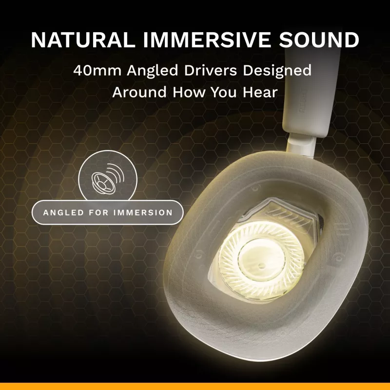 Glorious Gaming Glorious GHS Eternal - headset gaming stereo per PC, PS5, PS4, Xbox, Switch - driver angolari ottimizzati, microfono rimovibile regolabile e cristallino, 3,5 mm - durevole, comfort per tutto il giorno e la notte - bianco