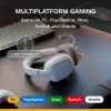 Glorious Gaming Glorious GHS Eternal - headset gaming stereo per PC, PS5, PS4, Xbox, Switch - driver angolari ottimizzati, microfono rimovibile regolabile e cristallino, 3,5 mm - durevole, comfort per tutto il giorno e la notte - bianco