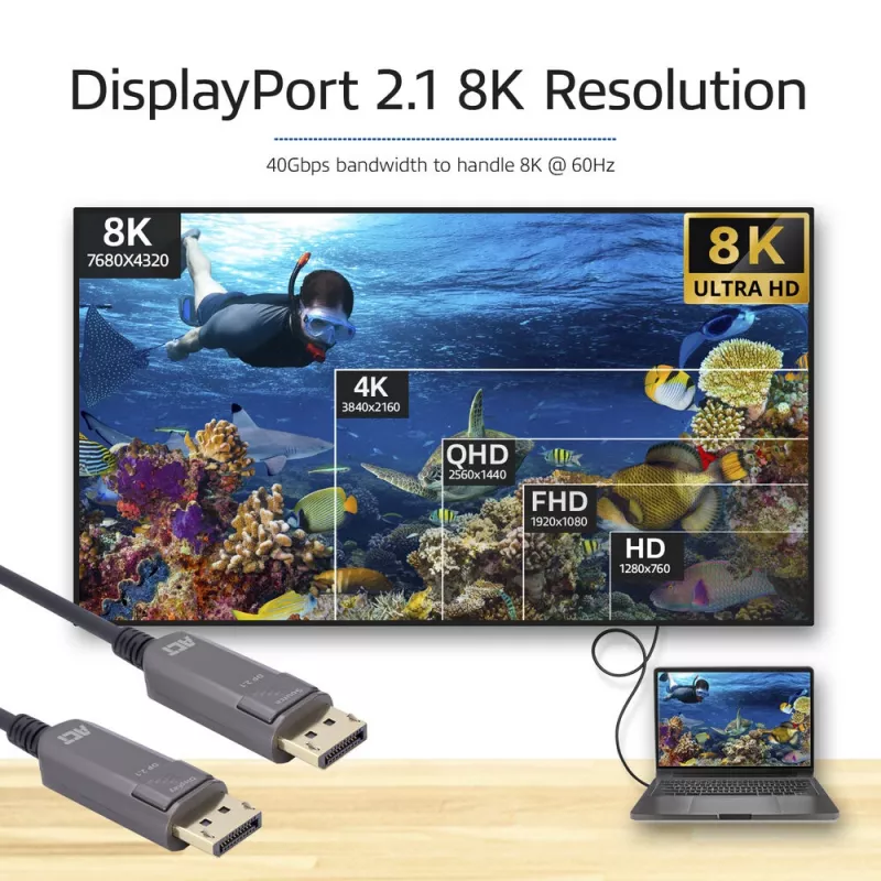 ACT Cavo DisplayPort AK4171 15 m nero
