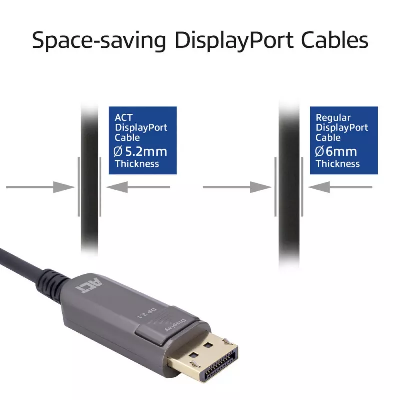 ACT Cavo DisplayPort AK4172 20 m nero