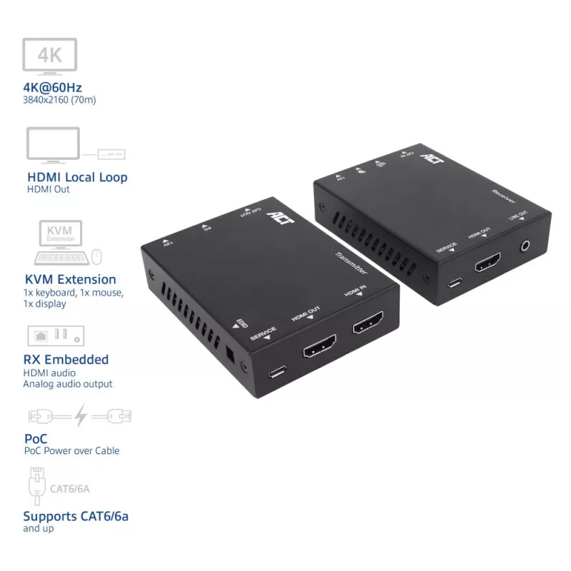 ACT Set extender KVM HDMI 2.0 4K su CAT6A fino a 70 metri