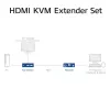 ACT Set extender KVM HDMI 2.0 4K su CAT6A fino a 70 metri