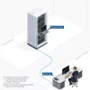 ACT Set extender KVM HDMI 2.0 4K su CAT6A fino a 70 metri