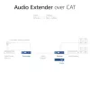 Set extender audio ACT AC7710 — digitale/analogico su Cat5e/Cat6 con DAC, TOSLINK I/O, fino a 300 m, alimentato via USB 5V