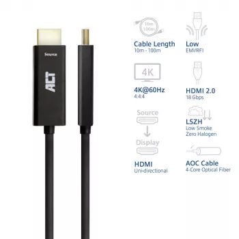 ACT Cavo ottico attivo HDMI Premium High Speed 4K v2.0 LSZH da 40 metri, connettore HDMI-A - connettore HDMI-A