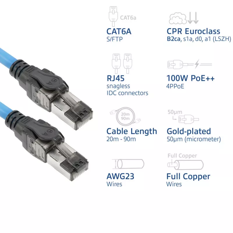 ACT Blu 75 metri S/FTP CAT6A B2ca PoE++ 100W cavo di installazione solido preassemblato, connettore RJ45 – connettore