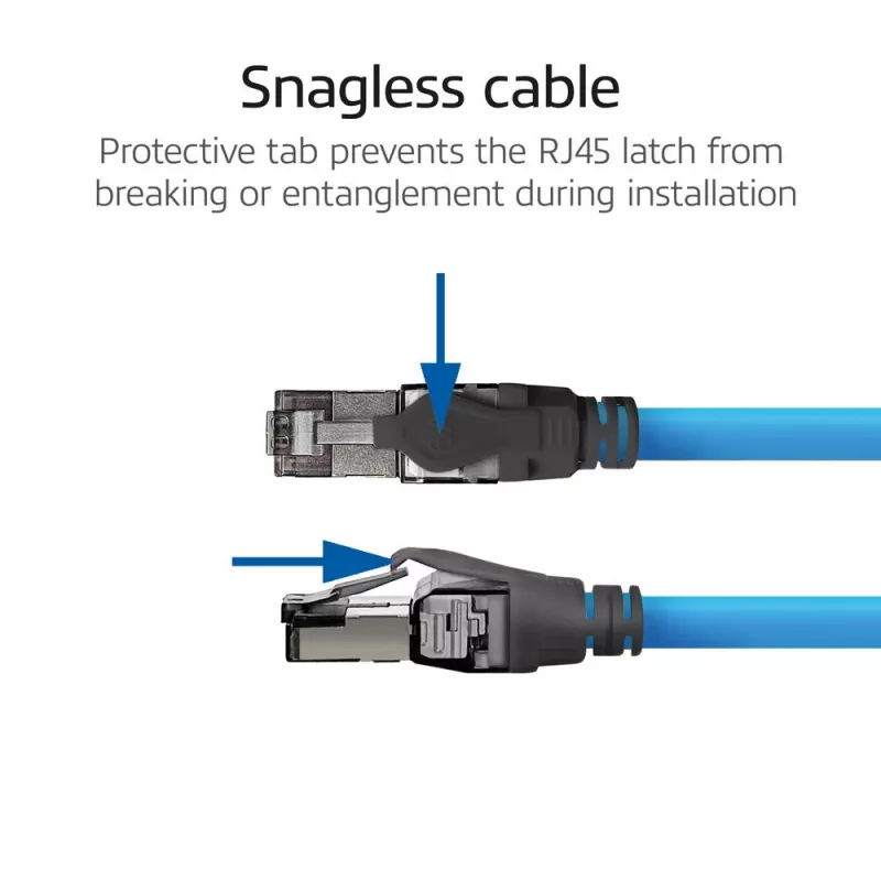 ACT Blu 75 metri S/FTP CAT6A B2ca PoE++ 100W cavo di installazione solido preassemblato, connettore RJ45 – connettore