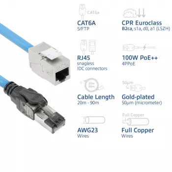 ACT Blu 20 metri S/FTP CAT6A B2ca PoE++ 100W cavo di installazione solido preassemblato, connettore RJ45 – connettore femmina