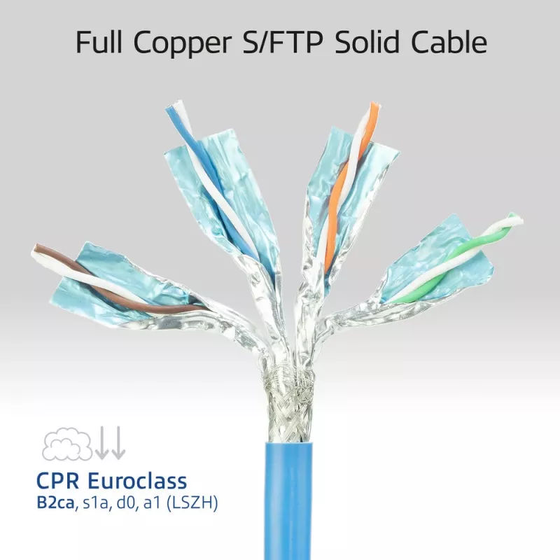 ACT CAT6A S/FTP B2ca PoE++ 100W cavo di installazione solido preassemblato FB0175