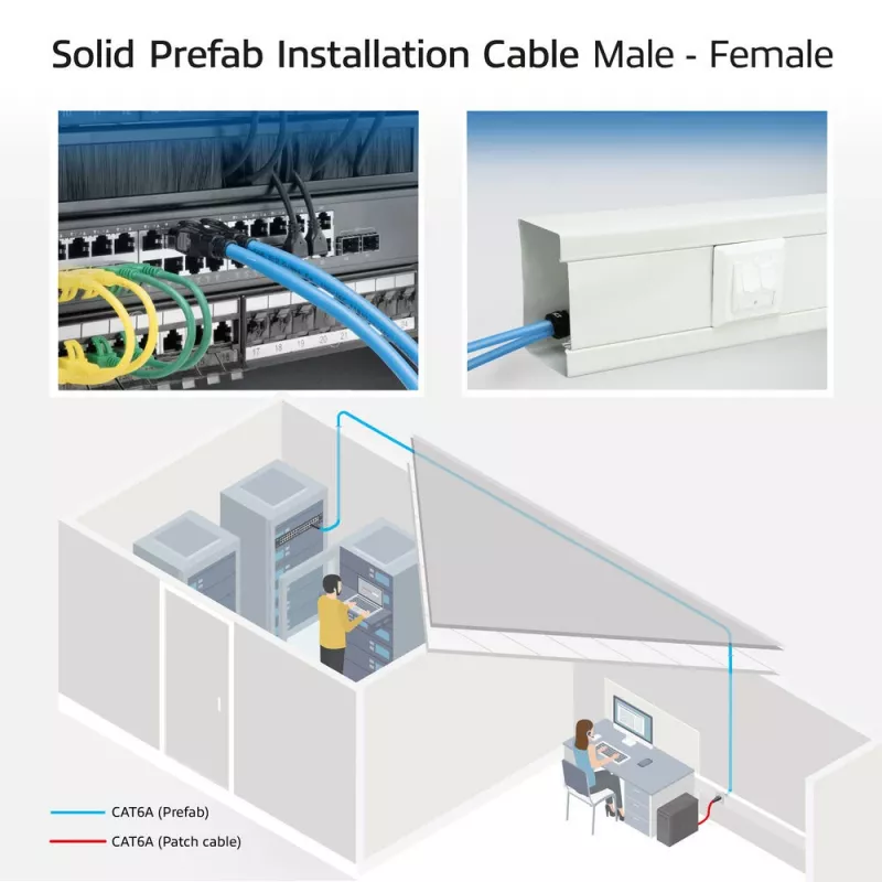 ACT CAT6A S/FTP B2ca PoE++ 100W cavo di installazione solido preassemblato FB0175