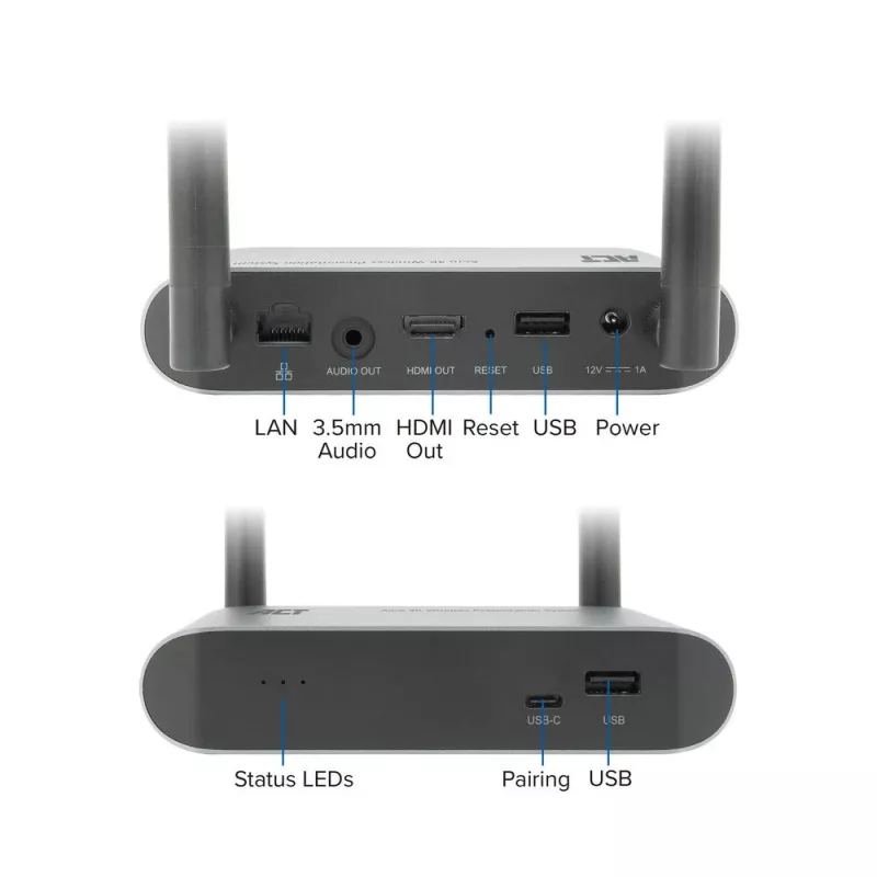 ACT Aero 4K sistema di presentazione wireless, desktop, nero, grigio, 3840 x 2160, 2160p, USB Type-C, USB