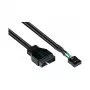 Good Connections 5021-PST4 - 0,6 m - USB 2.0 - 480 Mbit/s - nero