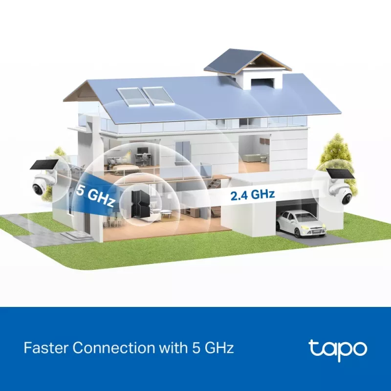 TP-Link Tapo kit telecamera di sicurezza orientabile/alimentata a energia solare