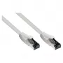 Cavo patch Good Connections Cat.8.1 S/FTP HF grigio 5 m