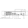 IP recorder NVR301-16LS3-P8, 16 canali, 8 PoE