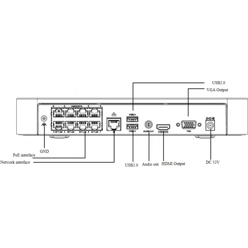 IP recorder NVR301-16LS3-P8, 16 canali, 8 PoE
