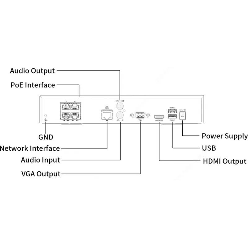 IP recorder NVR501-04B-P4, 4 canali, 4 PoE