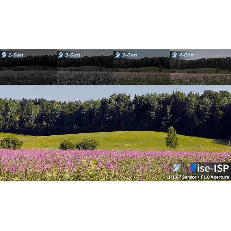 Telecamera IP IPC2314LE-ADF28KM-WP OwlView