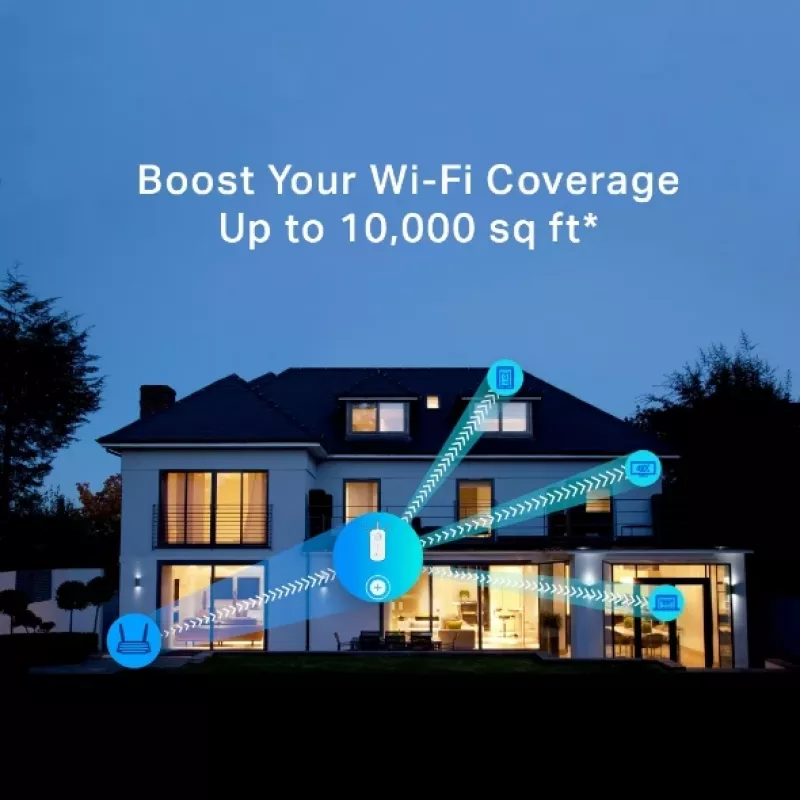 TP-Link RE450 extender di rete trasmettitore di rete bianco 10, 100, 1000 Mbit/s