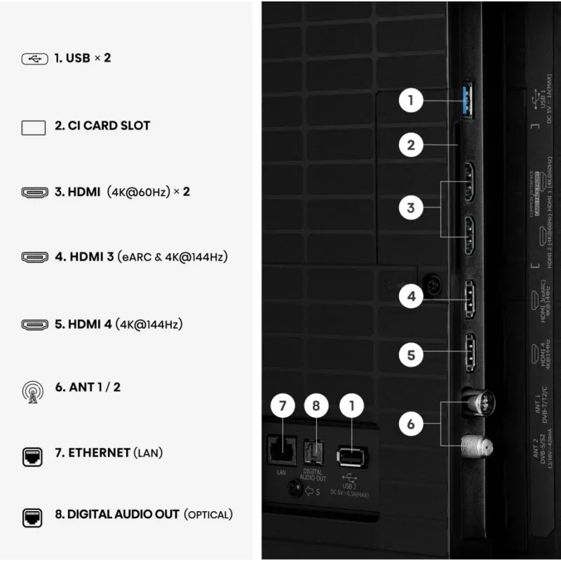 Hisense 85E7S PRO TV 2,16 m (85 pollici) UHD+ Smart-TV Wi-Fi nero 400 cd/m²