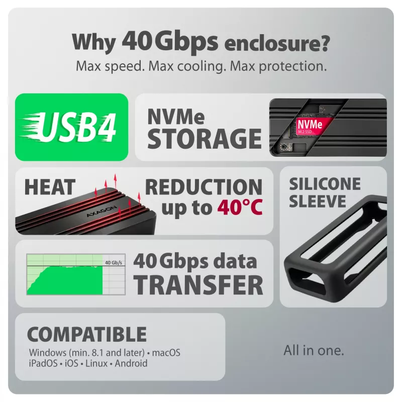 Axagon EEM2-40G case USB-C 40Gbps per SSD M.2 NVMe, alluminio ARMORED