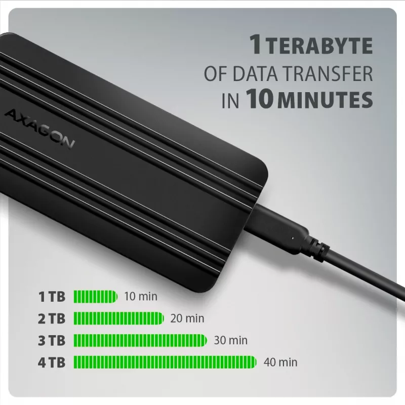 Axagon EEM2-40G case USB-C 40Gbps per SSD M.2 NVMe, alluminio ARMORED