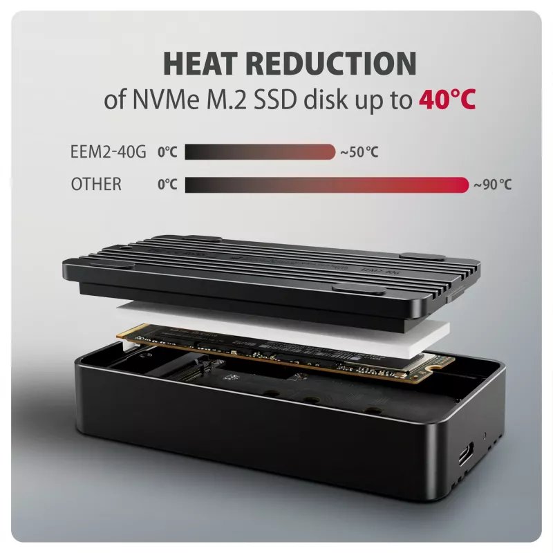 Axagon EEM2-40G case USB-C 40Gbps per SSD M.2 NVMe, alluminio ARMORED